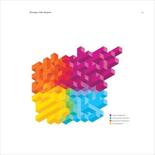 Becoming a Value Integrator                           51




                              Value Integrators
                              Constrained Advisors
                              Disciplined Operators
                              Scorekeepers
 