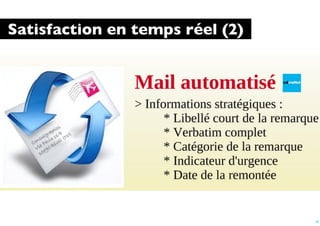 Satisfaction en temps réel (2)




                                 29
 