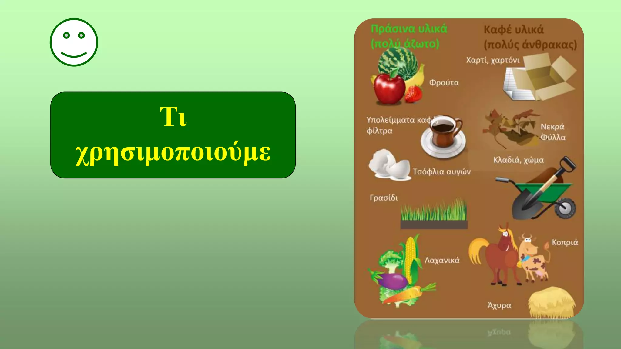 Τι
χρησιμοποιούμε
 