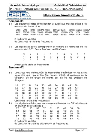 PRIMER TRABAJO GRUPAL DE ESTADISTICA APLICADA http://www.luwalasoft.da.ru<br />Semana 01<br />Los siguientes datos corresponden al curso que mas les gusta a los alumnos del tercer ciclo:<br />VFOXMATEMATECONTABVFOXCONTABMATEVBASICLENGUALENGUAMATECONTABVFOXVBASICLENGUAESTADLENGUAVFOXVFOXVBASICVFOXVBASICINGLESESTADVFOXVBASICESTADVBASICVFOXINGLES<br />Indicar la variable<br />Construya la tabla de frecuencias<br />Los siguientes datos corresponden al número de hermanos de los alumnos de I.S.T.  Cesca San Juan de Miraflores <br />542123432542241235322154232313<br />       Construya la tabla de frecuencias<br />Semana 02<br />Construya una distribución de frecuencias basándose en los datos siguientes que  presentan (en nuevos soles), el consumo en la cafetería, de un grupo de cliente del día de hoy (Método de Sturges).<br />206734392366243745585137452641552788244373486337193338672535315830822835414041341231345645275446622951315643393323284548<br />Construya la tabla de frecuencias<br />Los siguientes datos son los puntajes obtenidos por 50 estudiantes en examen de estadística I<br />7767639657816546586052629147916259463671615482473949726958985740589185924762597472627146686371836372<br />Indicar la variable<br />Construir la tabla de distribución de frecuencias.<br />En una cierta fábrica se hizo un estudio sobre la edad de los trabajadores, con el fin de establecer un plan de seguro grupal. Los resultados fueron los siguientes:<br />20343361323047373863344141575548324946484230446845674625512355424446536735554952<br />Construya la tabla de distribución de frecuencias<br />¿Qué porcentaje de trabajadores tienen entre como mínimo 30 años?<br />¿Qué porcentaje de trabajadores tienen  por lo menos 25 años?<br />Semana 03<br />Se tiene la siguiente tabla de frecuencias relativas de 300 empleados según su edad.<br />Edades[19  22>[22  25>[25  28>[28  31>[31  34>Hi0.150.250.100.400.10<br />¿Cuántos empleados tienen edades desde 22 hasta30?<br />¿Qué porcentaje de empleados tienen 25 años  o mas?<br />¿Qué porcentaje de empleados tiene 30 años o menos?<br />Dado el tablero incompleto de la distribución de frecuencias de las notas de 25 alumnos. Completar el tablero con un ancho de clase constante e igual a dos.<br />IixifiFixifi    15[       6 >   20   1114  8      22   25 <br />Si la nota aprobatoria es 10.<br />¿Qué porcentaje de alumnos desaprobados existen?<br />Determinar la clase en la cual se encuentra el mayor porcentaje de alumnos y hallar dicho porcentaje.<br />En un cuadro de distribución de 4 intervalos de igual ancho de clase se sabe que x1= 12, x3= 28, f2= 45, h1= h3= 0.25. si en total hay 120 datos. Completar la tabla e indicar el valor de 120h2+10. Sugerencia : Redondear la frecuencia relativa a tres decimales.<br />Completar la siguiente tabla de frecuencias <br />Intervalo de clasefiFihiHi20          0.08              0.40              5020              10Total <br />En una encuesta se obtuvo la siguiente información:<br />Puntajefihi20, 4040, 5050, 6060, 8080, 10030Total90<br />Además se sabe que h1 = h5, h2 = h4 y h2 - h1 = 1/9. Completar la tabla de frecuencias.<br />Los salarios por día, de un grupo de trabajadores de una empresa constructora fueron organizados en una tabla de frecuencias de cinco clases, con intervalos de igual ancho de clase. De la tabla tenemos los siguientes datos: x1= 12, x4= 24, f1= 8, f5= 5,   F3= 30, h2=0.20 y H4=0.90.  Completar la tabla.<br />Semana 04<br />Según los datos de la pregunta  1 se pide graficar :<br />Su diagrama de barras.<br />Graficar su histograma.<br />Graficar su ojiva (de frecuencia absoluta)<br />Según los datos de la pregunta 2. Se pide :<br />Graficar el polígono de frecuencias.<br />Graficar su histograma.<br />Graficar su ojiva (de frecuencia absoluta)<br />Con los datos de la pregunta 3. Realizar los gráficos respectivos. Interpretar.<br />Con los datos de la pregunta numero 2, construir una tabla de distribución de frecuencias utilizando MICROSOFT EXCEL(…..Análisis de Datos… /Histograma )<br />Ayuda : http://luwala3.blogspot.com/<br />Con los datos de la pregunta numero 3, construir una tabla de distribución de frecuencias utilizando MICROSOFT EXCEL(…..Análisis de Datos… /Histograma )<br />Recortar gráficos estadísticos de periódicos e indicar sus partes.<br />Fecha de entrega:  Semana 5<br />