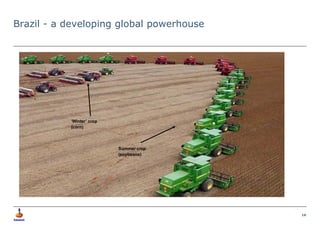 Brazil - a developing global powerhouse




           ‘Winter’ crop
           (corn)



                           Summer crop
                           (soybeans)




                                          16
 