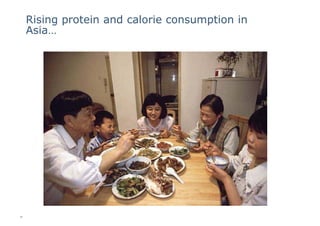 Rising protein and calorie consumption in
     Asia…




33
 