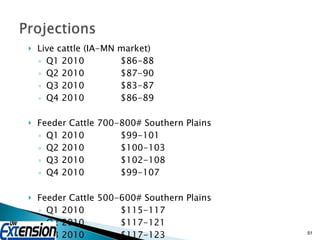 Live cattle (IA-MN market) Q1 2010 $86-88 Q2 2010 $87-90 Q3 2010 $83-87 Q4 2010 $86-89 Feeder Cattle 700-800# Southern Plains Q1 2010 $99-101 Q2 2010 $100-103 Q3 2010 $102-108 Q4 2010 $99-107 Feeder Cattle 500-600# Southern Plains Q1 2010 $115-117 Q2 2010 $117-121 Q3 2010 $117-123 Q4 2010 $109-118 