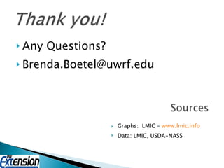 Any Questions? [email_address] Graphs:  LMIC –  www.lmic.info Data: LMIC, USDA-NASS 