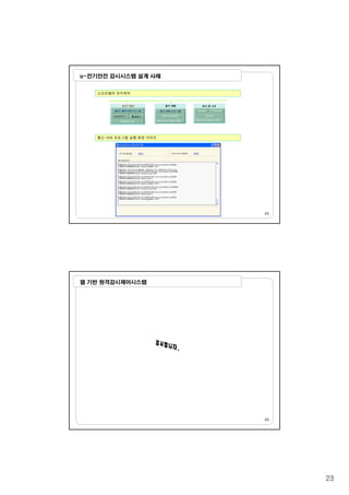 23
u-전기안전 감시시스템 설계 사례
소프트웨어 아키텍처
통신 서버 프로그램 실행 화면 이미지
45
웹 기반 원격감시제어시스템
46
 