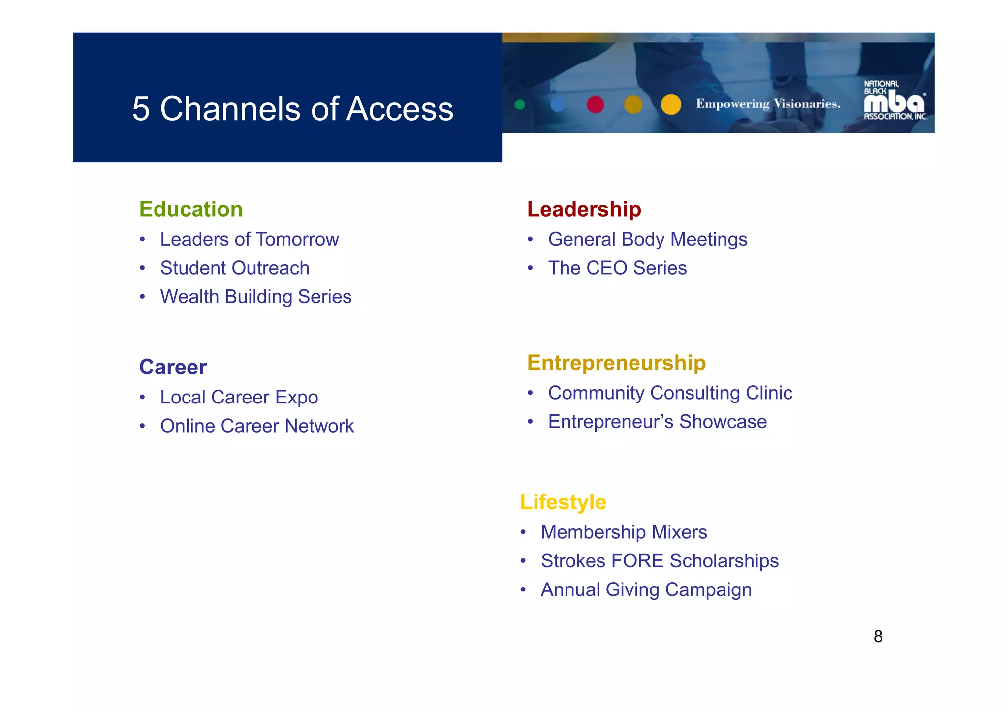5 Channels of Access

Education                  Leadership
• Leaders of Tomorrow      • General Body Meetings
• Student Outreach         • The CEO Series
• Wealth Building Series


Career                     Entrepreneurship
• Local Career Expo        • Community Consulting Clinic
• Online Career Network    • Entrepreneur’s Showcase



                           Lifestyle
                           • Membership Mixers
                           • Strokes FORE Scholarships
                           • Annual Giving Campaign

                                                           8
 