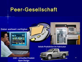 3535
Peer-GesellschaftPeer-Gesellschaft
Daten weltweit verfügbar
lokale Produktion im Fabricator
CAD – virtuelles Produkt
Open Design
 