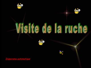 Diaporama automatique
 