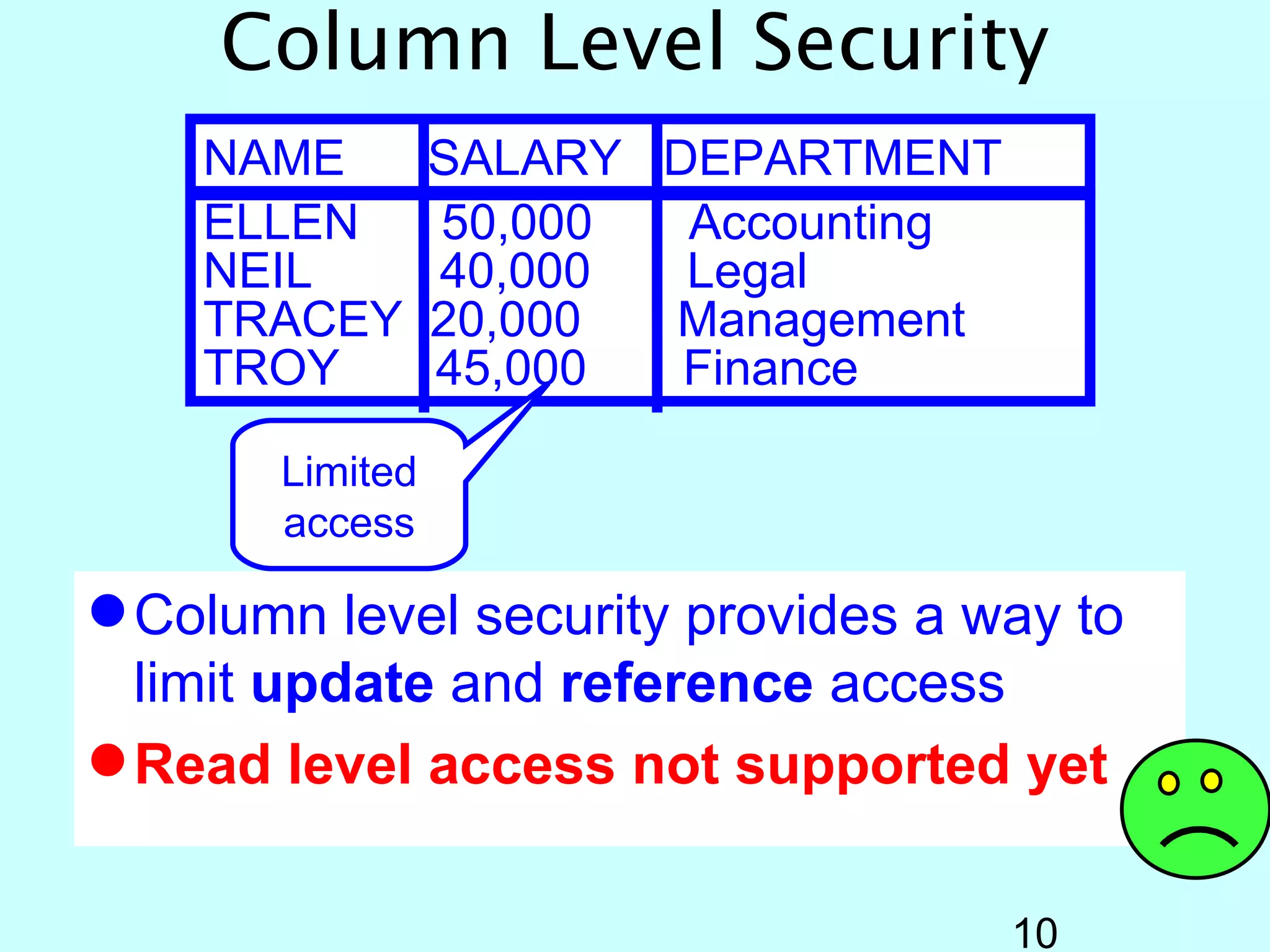 Column Level Security
    NAME         SALARY DEPARTMENT
    ELLEN        50,000  Accounting
    NEIL         40,000  Legal
    TRACEY       20,000 Management
    TROY         45,000  Finance

       Limited
       access

 Column level security provides a way to
  limit update and reference access
 Read level access not supported yet

                                      10
 