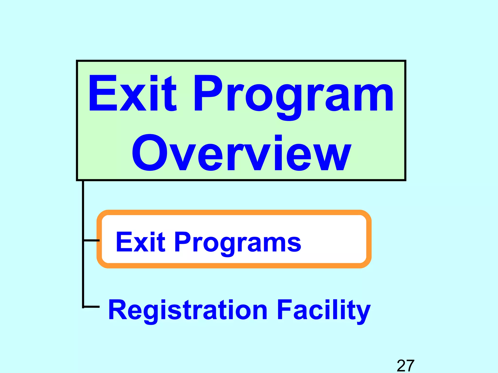 Exit Program
 Overview
 Exit Programs

Registration Facility
                        27
 