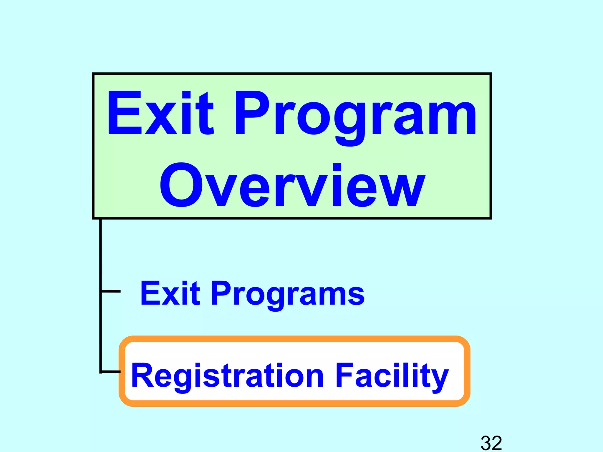 Exit Program
 Overview
 Exit Programs

Registration Facility
                        32
 