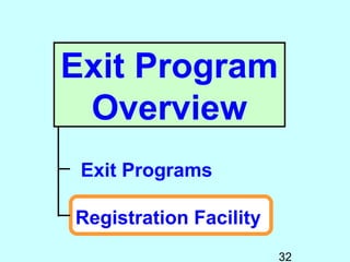 Exit Program
 Overview
 Exit Programs

Registration Facility
                        32
 
