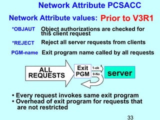 Network Attribute PCSACC
Network Attribute values: Prior to V3R1
*OBJAUT   Object authorizations are checked for
          this client request
*REJECT   Reject all server requests from clients
PGM-name Exit program name called by all requests


       ALL            Exit   1-ok

     REQUESTS         PGM    0-No   server

• Every request invokes same exit program
• Overhead of exit program for requests that
  are not restricted
                                          33
 