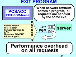 EXIT PROGRAM
                       When network attribute
   PCSACC              names a program, all
                        requests are handled
 EXIT-PGM-Name
                          by the same exit
                   R
Shared Folders     E
File Transfer      Q    Exit   1-ok
                                      server
Remote Commands
API's
                   U    PGM    0-No
                   E
Messages RCV/SND
Printer Support
                   S
                   T
                   S

     Performance overhead
         on all requests
                                       34
 
