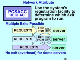 Network Attribute
                 Use the system's
 PCSACC          registration facility to
 *REGFAC         determine which exit
                 program to run.
Multiple Exits Possible
                   Exit   1-ok
     REQUESTS      PGM    0-No   server
                  Exit    1-ok
    REQUESTS      PGM     0-No   server
        REQUESTS                 server
No exit (overhead) for some servers
                                      35
 