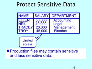 Protect Sensitive Data
      NAME         SALARY DEPARTMENT
      ELLEN        50,000  Accounting
      NEIL         40,000  Legal
      TRACEY       20,000  Management
      TROY          45,000 Finance

         Limited
         access

 Production files may contain sensitive
  and less sensitive data.

                                     4
 