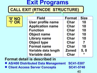 Exit Programs
   CALL EXIT (RTNCDE STRUCTURE)

  '0' NO          Field             Format   Size
  '1' OK     User profile name       Char     10
             Application name        Char     10
             Function                Char     10
             Object name             Char     10
             Library name            Char     10
             Object type             Char      7
             Format name             Char     10
             Variable data length   Zoned    5, 0
             Variable data           Char      *
Format detail is described in
 AS/400 Distributed Data Management SC41-5307
 Client Access Server Concepts      SC41-5740
                                          40
 