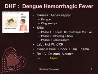 7DHF :  Dengue Hemorrhagic FeverCauses : AedesaegyptiDengueChigunkunyaS/SxPhase 1   : Fever,  D3 Tourniquet test +vePhase 2 : Bleeding, ShockPhase3 : Convalescent Lab : HctPlt  CXRComplication : Shock, Pulm. EdemaRx : IV, Dextran, Albuminห้ามให้ Aspirin14 June 2010Rangsima Poomsawat