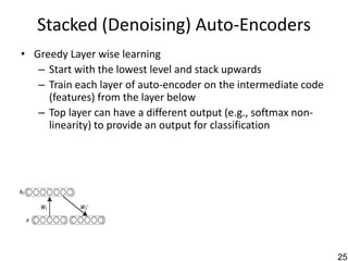 2010 deep learning and unsupervised feature learning | PPT
