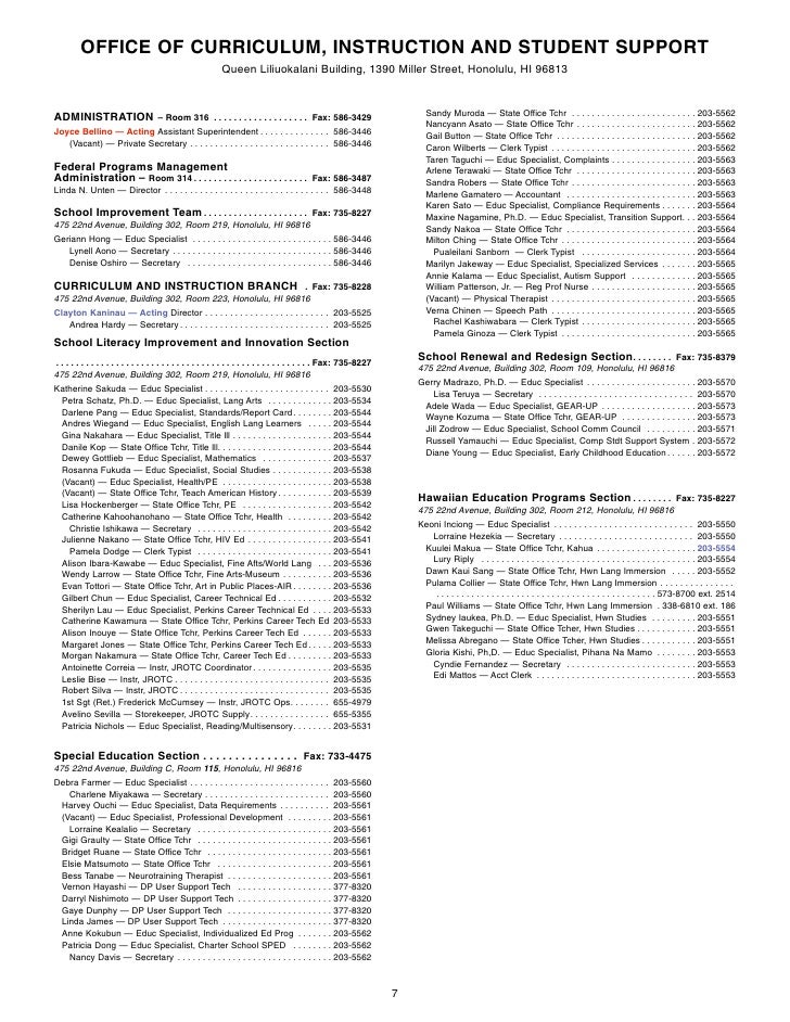 2010 DOE Directory