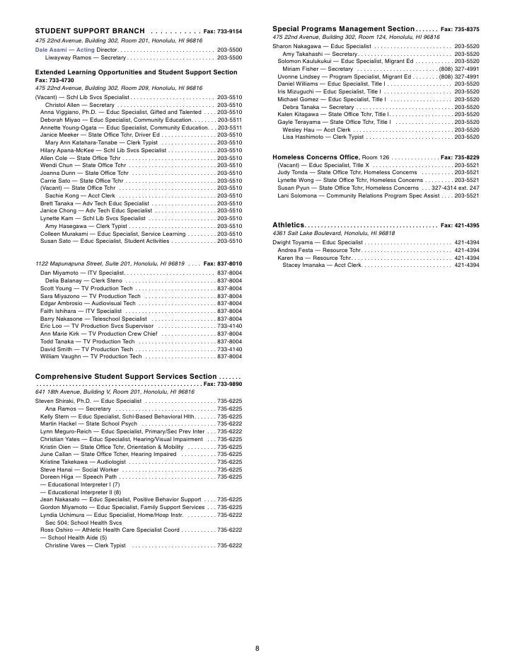 2010 DOE Directory