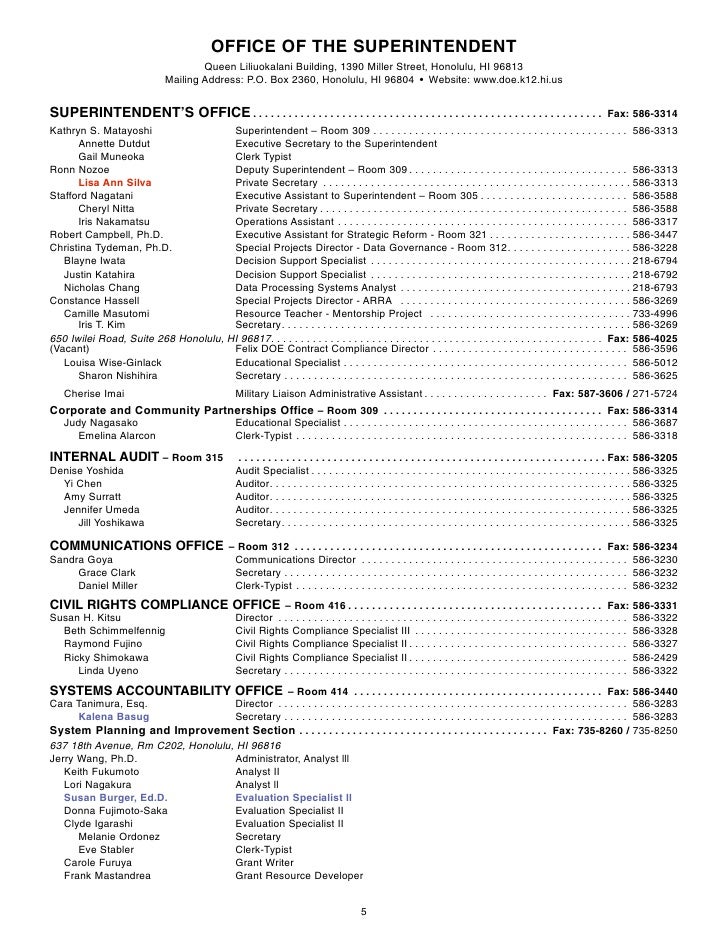2010 DOE Directory