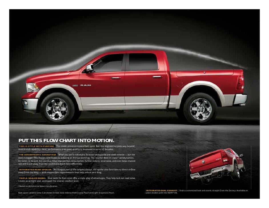 2010 Dodge Ram 1500 Cole Chrysler Dodge Jeep Marshall Mi