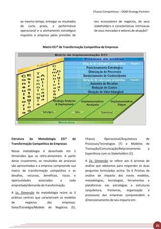 Chassis Competitivos – DOM Strategy Partners


      ao mesmo tempo, entregar os resultados            seu ecossistema de negócios, de seus
      de curto prazo, a performance                     stakeholders e características intrínsecas
      operacional e o alinhamento estratégico           de seus mercados e setores de atuação?
      impostos à empresa pelas pressões de


                     Matriz ECi® de Transformação Competitiva de Empresas




Estrutura   da   Metodologia     ECi®     de      Chassis       Operacional/Arquitetura         de
Transformação Competitiva de Empresas             Processos/Tecnologias (T) e Modelos           de
                                                  Transação/Comunicação/Relacionamento           e
Nossa metodologia é desenhada em 3
                                                  Experiência com os Stakeholders (C).
Dimensões que se retro-alimentam. A partir
desse cruzamento, os resultados do processo       A 2a. Dimensão se refere aos 6 prismas de
são apresentados e a empresa compreende sua       análise que adotamos para responder às duas
matriz de transformação competitiva e os          perguntas formuladas acima. Os 6 Prismas de
desafios, recursos, benefícios, riscos e          análise de impacto dos novos modelos,
oportunidades      associados    a     cada       metodologias, tecnologias, ferramentas e
empreitada/demanda de transformação.              plataformas nas estratégias e estruturas
                                                  (arquitetura,  fronteiras,  organização   e
A 1a. Dimensão da metodologia reúne as 3
                                                  processos) das empresas compreendem o
práticas centrais que caracterizam os modelos
                                                  dimensionamento de seu impacto em:
de        negócios        das       empresas:
Setor/Estratégia/Modelo de Negócios (E),




                                                                                                      25
 