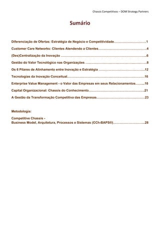Chassis Competitivos – DOM Strategy Partners



                                  Sumário


Diferenciação de Ofertas: Estratégia de Negócio e Competitividade…………………………1

Customer Care Networks: Clientes Atendendo a Clientes………………………………………4

(Des)Centralização da Inovação ……………………………………………………………………..6

Gestão do Valor Tecnológico nas Organizações …………………………………………………8

Os 6 Pilares de Alinhamento entre Inovação e Estratégia …………………………………….12

Tecnologias da Inovação Conceitual………………………………………………………………16

Enterprise Value Management - o Valor das Empresas em seus Relacionamentos……...18

Capital Organizacional: Chassis do Conhecimento…………………………………………….21

A Gestão da Transformação Competitiva das Empresas………………………………………23



Metodologia:

Competitive Chassis -
Business Model, Arquitetura, Processos e Sistemas (CCh-BAPS®)………………………...28
 