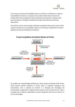  
 

Se os mesmos conjuntos de atividades fossem os melhores a satisfazerem a todas as 
necessidades dos clientes, as empresas de um determinado setor entrariam em 
embate direto, com propostas de valor semelhantes que levariam a atitudes como 
guerra de preços e vantagem competitiva derivada essencialmente da eficácia 
operacional. 

Para ilustrar a forma como enxerga a dinâmica competitiva dentro de um setor, Porter 
analisou as bases de sua competição e definiu as cinco forças competitivas no famoso 
diagrama de Forças Competitivas da Indústria: 

 




 
  

Os modelos de competitividade definidos por Porter datam da década de 80. Porém, 
ainda  exercem  grande  influência  na  forma  como  as  empresas  enxergam  seus 
concorrentes.  Com  o  advento  da  Internet  e  a  evolução  das  tecnologias  de 
comunicação, os segmentos e cadeias de valor cada vez mais se parecem com  redes e 
os papéis que os diversos stakeholders assumem dependem não mais da rede em si, 
mas sim da relação. 



                         Competitividade | Melhores Análises, Melhores Insights                                                            23 
 
 