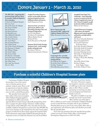 2010 Donor Report Recognizes Generous Supporters | PDF