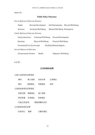 Schalock Questionnaire.pdf 2010 dr.schalock seminar handout | PDF