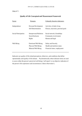 Schalock Questionnaire.pdf 2010 dr.schalock seminar handout | PDF