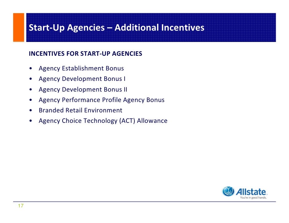 Insurance executive summary sample image