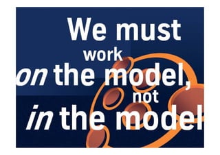 Evolução dos sistemas de Gestão de Fixos à Adaptativos
 