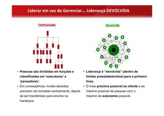 Liderar em vez de Gerenciar... Liderança DEVOLVIDA




• Pessoas são divididas em funções e         • Liderança é “devolvida” (dentro de
 classificadas em ‘executores’ e              limites preestabelecidos) para a primeira
 ‘pensadores’.                                línea,
• Em conseqüência, muitas decisões           • O mais próximo possível ao cliente e ao
 precisam ser tomadas centralmente, depois    máximo possível de pessoas com o
 de ser transferidas para encima na           máximo de autonomia possível.
 hierarquia.
 