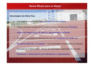 Novos Rituais para as Metas


Desvantagens das Metas Fixas

    •   Estimulam as pessoas a se concentrarem no curto prazo.

    •   Podem estimular comportamento disfuncional e anti‐ético pois Promove 

        cultura de Negociação de Metas e Manipulação de Dados

    •   Estreitam a percepção do desempenho pois são incapazes de medir um 

        elemento abstrato e complexo – como Qualidade, Proximidade com Clientes, 

        Satisfação de Colaboradores, eficácia da Publicidade, Capacidade de Inovação...

    •   Diminuem o desempenho de indivíduos e organizações.
 