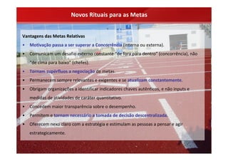 Novos Rituais para as Metas


Vantagens das Metas Relativas
•   Motivação passa a ser superar a Concorrência (interna ou externa).
•   Comunicam um desafio externo constante “de fora para dentro” (concorrência), não 
    “de cima para baixo” (chefes).
•   Tornam supérfluos a negociação de metas.
•   Permanecem sempre relevantes e exigentes e se atualizam constantemente.
•   Obrigam organizações a identificar indicadores chaves autênticos, e não inputs e 
    medidas de atividades de caráter quantitativo.
•   Concedem maior transparência sobre o desempenho.
•   Permitem e tornam necessário a tomada de decisão descentralizada.
•   Oferecem nexo claro com a estratégia e estimulam as pessoas a pensar e agir 
    estrategicamente.
 