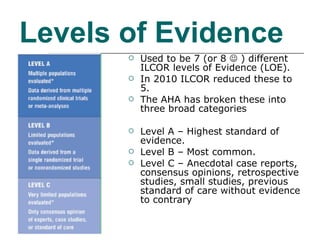 Levels of Evidence Used to be 7 (or 8    ) different ILCOR levels of Evidence (LOE). In 2010 ILCOR reduced these to 5.  The AHA has broken these into  three broad categories Level A – Highest standard of evidence.  Level B – Most common.  Level C – Anecdotal case reports, consensus opinions, retrospective studies, small studies, previous standard of care without evidence to contrary 
