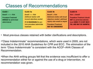 Classes of Recommendations Most previous classes retained with better clarifications and descriptions.  “ Class Indeterminate” recommendations, which were used in 2005, are not included in the  2010 AHA Guidelines for CPR and ECC. The elimination of the term “Class Indeterminate”  is consistent with the ACCF–AHA Classes of Recommendation. When the AHA writing groups felt that the evidence was insufficient to offer a recommendation either for or against the use of a drug or intervention, no recommendation was given. 