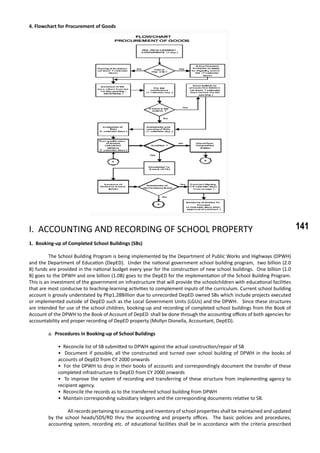141
4. Flowchart for Procurement of Goods
I. ACCOUNTING AND RECORDING OF SCHOOL PROPERTY
1. Booking-up of Completed School Buildings (SBs)
	
	 The School Building Program is being implemented by the Department of Public Works and Highways (DPWH)
and the Department of Education (DepED). Under the national government school building program, two billion (2.0
B) funds are provided in the national budget every year for the construction of new school buildings. One billion (1.0
B) goes to the DPWH and one billion (1.0B) goes to the DepED for the implementation of the School Building Program.
This is an investment of the government on infrastructure that will provide the schoolchildren with educational facilities
that are most conducive to teaching-learning activities to complement inputs of the curriculum. Current school building
account is grossly understated by Php1.28Billion due to unrecorded DepED owned SBs which include projects executed
or implemented outside of DepED such as the Local Government Units (LGUs) and the DPWH. Since these structures
are intended for use of the school children, booking-up and recording of completed school buildings from the Book of
Account of the DPWH to the Book of Account of DepED shall be done through the accounting offices of both agencies for
accountability and proper recording of DepED property (Mollyn Dionella, Accountant, DepED).
	 a. Procedures in Booking-up of School Buildings
• Reconcile list of SB submitted to DPWH against the actual construction/repair of SB
• Document if possible, all the constructed and turned over school building of DPWH in the books of
accounts of DepED from CY 2000 onwards
• For the DPWH to drop in their books of accounts and correspondingly document the transfer of these
completed infrastructure to DepED from CY 2000 onwards
• To improve the system of recording and transferring of these structure from implementing agency to
recipient agency.
• Reconcile the records as to the transferred school building from DPWH
• Maintain corresponding subsidiary ledgers and the corresponding documents relative to SB.
	 All records pertaining to accounting and inventory of school properties shall be maintained and updated
by the school heads/SDS/RD thru the accounting and property offices. The basic policies and procedures,
accounting system, recording etc. of educational facilities shall be in accordance with the criteria prescribed
 