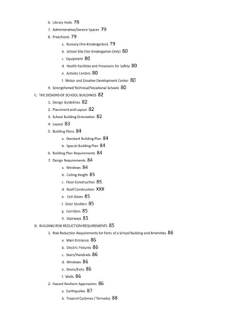 6. Library Hubs 78							
		 7. Administrative/Service Spaces 79				
		 8. Preschools 79							
			 a. Nursery (Pre-Kindergarten) 79				
			 b. School Site (For Kindergarten Only) 80			
			 c. Equipment 80						
			 d. Health Facilities and Provisions for Safety 80		
			 e. Activity Centers 80					
			 f. Motor and Creative Development Center 80		
		 9. Strengthened Technical/Vocational Schools 80			
	 C. THE DESIGNS OF SCHOOL BUILDINGS 82				
		 1. Design Guidelines 82						
		 2. Placement and Layout 82					
		 3. School Building Orientation 82					
		 4. Layout 83							
		 5. Building Plans 84						
			 a. Standard Building Plan 84				
			 b. Special Building Plan 84					
		 6. Building Plan Requirements 84					
		 7. Design Requirements 84					
			 a. Windows 84						
			 b. Ceiling Height 85 				
			 c. Floor Construction 85					
			 d. Roof Construction XXX					
			 e. Exit Doors 85						
			 f. Door Shutters 85					
			 g. Corridors 85						
			 h. Stairways 85						
	 D. BUILDING RISK REDUCTION REQUIREMENTS 85				
		 1. Risk Reduction Requirements for Parts of a School Building and Amenities 86			
			 a. Main Entrance 86					
			 b. Electric Fixtures 86					
			 c. Stairs/Handrails 86					
			 d. Windows 86						
			 e. Doors/Exits 86						
			 f. Walls 86						
		 2. Hazard Resilient Approaches 86				
			 a. Earthquakes 87				
			 b. Tropical Cyclones / Tornados 88		
 