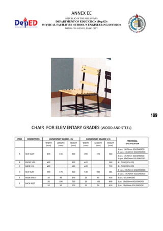 189
REPUBLIC OF THE PHILIPPINES
DEPARTMENT OF EDUCATION (DepED)
PHYSICAL FACILITIES SCHOOL’S ENGINEERING DIVISION
MERALCO AVENUE, PASIG CITY
ANNEX EE
ITEM DESCRIPTION ELEMENTARY GRADES I-IV ELEMENTARY GRADES V-VI
TECHNICAL
SPECIFICATIONWIDTH
(mm)
LENGTH
(mm)
HEIGHT
(mm)
WIDTH
(mm)
LENGTH
(mm)
HEIGHT
(mm)
A SEAT SLOT 370 330 320 390 370 360
2-pcs. 19x70mm SOLIDWOOD
4 –pcs. 19x50mm SOLIDWOOD
2-pcs. 19x70mm SOLIDWOOD
5–pcs. 19x50mm SOLIDWOOD
B FRONT LEG ø20 320 ø20 360 B.I. TUBE (SCH.20)
C BACK LEG ø20 645 ø20 710 B.I. TUBE (SCH.20)
D SEAT SLAT 390 370 360 430 400 385
4 –pcs. 19x45mm SOLIDWOOD
2 –pcs. 19x70mm SOLIDWOOD
E BOOK SHELF 20 45 370 20 45 430 3-pcs. SOLIDWOOD
F BACK REST
20 100 710 20 100 800 1-pc. 19x100mmSOLIDWOOD
20 50 570 20 50 630 2-pc. 19x50mm SOLIDWOOD
CHAIR FOR ELEMENTARY GRADES (WOOD AND STEEL)
 
