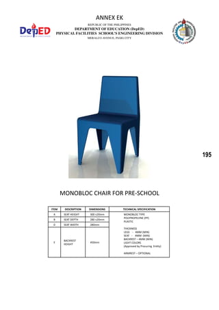 195
REPUBLIC OF THE PHILIPPINES
DEPARTMENT OF EDUCATION (DepED)
PHYSICAL FACILITIES SCHOOL’S ENGINEERING DIVISION
MERALCO AVENUE, PASIG CITY
ANNEX EK
MONOBLOC CHAIR FOR PRE-SCHOOL
ITEM DESCRIPTION DIMENSIONS TECHNICAL SPECIFICATION
A SEAT HEIGHT 300 ±20mm MONOBLOC TYPE
POLYPROPELYNE (PP)
PLASTIC
THICKNESS
LEGS - 4MM (MIN)
SEAT - 4MM (MIN)
BACKREST – 4MM (MIN)
LIGHT COLORS
(Approved by Procuring Entity)
ARMREST – OPTIONAL
B SEAT DEPTH 280 ±20mm
D SEAT WIDTH 280mm
E
BACKREST
HEIGHT
450mm
 