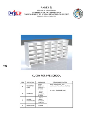 196
REPUBLIC OF THE PHILIPPINES
DEPARTMENT OF EDUCATION (DepED)
PHYSICAL FACILITIES SCHOOL’S ENGINEERING DIVISION
MERALCO AVENUE, PASIG CITY
ANNEX EL
CUDDY FOR PRE-SCHOOL
ITEM DESCRIPTION DIMENSIONS TECHNICAL SPECIFICATION
A
TOP/ BOTTOM
BOARD
281mm
x1180mm x
19mm (3/4”),
PLY WOOD
WOOD - smooth finish w/ at
least 3 coats of flat wall enamel (white)
ALL EDGES concealed w/ putty
B SIDE BOARD
2 - 281mm
x 660mm x
19mm(3/4”),
PLY WOOD
D
VERTICAL
DIVIDER BOARD
5 - 281mm
x 660mm x
19mm(3/4”),
PLY WOOD
E WOOD EDGING 3/4” x 3/4”
 