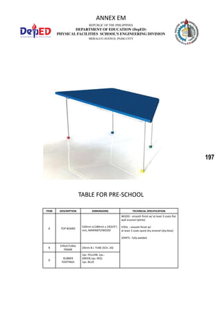 197
REPUBLIC OF THE PHILIPPINES
DEPARTMENT OF EDUCATION (DepED)
PHYSICAL FACILITIES SCHOOL’S ENGINEERING DIVISION
MERALCO AVENUE, PASIG CITY
ANNEX EM
TABLE FOR PRE-SCHOOL
ITEM DESCRIPTION DIMENSIONS TECHNICAL SPECIFICATION
A TOP BOARD
520mm x1180mm x 19(3/4”)
mm, MARINEPLYWOOD
WOOD - smooth finish w/ at least 3 coats flat
wall enamel (white)
STEEL - smooth finish w/
at least 3 coats quick dry enamel (sky-blue)
JOINTS - fully welded
B
STRUCTURAL
FRAME
20mm B.I. TUBE (SCH. 20)
D
RUBBER
FOOTINGS
1pc.-YELLOW, 1pc.-
GREEN,1pc.-RED,
1pc.-BLUE
 