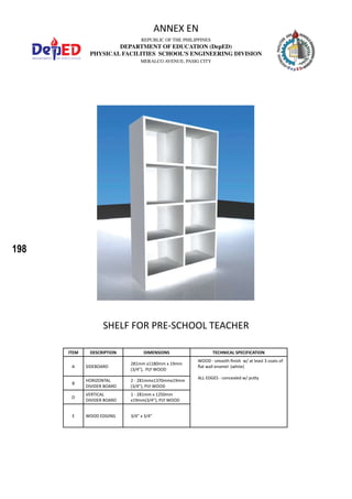 198
REPUBLIC OF THE PHILIPPINES
DEPARTMENT OF EDUCATION (DepED)
PHYSICAL FACILITIES SCHOOL’S ENGINEERING DIVISION
MERALCO AVENUE, PASIG CITY
ANNEX EN
SHELF FOR PRE-SCHOOL TEACHER
ITEM DESCRIPTION DIMENSIONS TECHNICAL SPECIFICATION
A SIDEBOARD
281mm x1180mm x 19mm
(3/4”), PLY WOOD
WOOD - smooth finish w/ at least 3 coats of
flat wall enamel (white)
ALL EDGES - concealed w/ putty
B
HORIZONTAL
DIVIDER BOARD
2 - 281mmx1370mmx19mm
(3/4”), PLY WOOD
D
VERTICAL
DIVIDER BOARD
1 - 281mm x 1250mm
x19mm(3/4”), PLY WOOD
E WOOD EDGING 3/4” x 3/4”
 