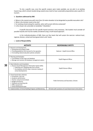 30
	 To cite a specific case, once the specific outputs were made available, we can plot in an existing
hazard map, which schools located along coastal areas need to have sustainable preparedness plans specific to
tsunami.
b. Questions addressed by SME
• Where is the nearest area with more than 10 meter-elevation to be designated as possible evacuation site?
• What is the shortest route to the site?
• For existing schools along the coastline, when will tsunami drills be conducted?
• Is the chosen site vulnerable to landslides? Mudslides?
	 A specific discussion for this specific hazard scenario is very necessary. Site location must consider all
possible hazards and must be readily considered using a multi-hazard approach.
	 In the institutionalization of SME, there are five levels that will sustain the exercise: national level,
regional, division, school and local government units’ levels.
	 c. Levels of Responsibility
ACTIVITY RESPONSIBLE ENTITY
• Research and Development
o Developing technology of SME
o Providing guidelines and manuals for the operation
o Formulating national education policies and plans
National – DepED Central Office
• Planning and Evaluation
o Consolidation of GIS maps and database
o Manage and maintain GIS database management system
DepED Regional Offices
• Data Collection and Compilation
o Division-based Management Information System (MIS)
* Collecting and validating data from schools
* Use database and GIS maps in decision-making of
school developments
DepED Division Offices
• School-based data collection
o Enrolments, class size
o Academic performance
o Teacher and personnel details
o Budget and finance
o Textbook and teaching aids
o Office equipments
o School development plan
Public Elementary and Secondary Schools
• Implementation of School Building Program and Monitoring All levels with assistance of Local Government Units (LGUs)
 
