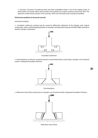 91
• Corrosion: Corrosion of reinforcing steel and other embedded metals is one of the leading causes of
deterioration of concrete. When steel corrodes, the resulting rust occupies a greater volume than steel. The
expansion creates tensile stresses in the concrete, which can eventually cause cracking and spalling.
	 Performance problems of structural concrete:
	 Concrete foundation:
• Foundation settlement cracking may be caused by differential settlement of the footings, poor original
construction, water, nearby blasting operations or improper soil preparation (excessive backfill height, premature
backfill, improper compaction)
Foundation settlement
• Punching failure are failures caused by excessive concentrated loads or point loads, improper use of material
and/or in-adequate foundation thickness
Punching failure
• Wide beam shear failure may be due to improper use of material and/or inadequate foundation thickness
Wide beam shear failure
 
