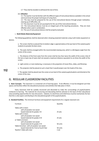 112
2.7 They shall be durable to withstand the test of time.
(3) Utilization
3.1 The teacher must be familiar with the different types of instructional devices available in the school
and must know the proper techniques of using them.
3.2 The class must be prepared for the use of the instructional devices through proper motivation,
clearing up of difficulties, etc.
3.3 The classroom must be set up properly for the use of the instructional devices.
3.4 The instructional devices must be an integral part of the teaching procedures. They are most
effective when used in combination.
3.5 The use of instructional devices shall be properly evaluated.
	 c. Multi-Media Materials/Equipment
	 The following guidelines shall be observed when showing projected materials using multi-media equipment or
devices.
a. The screen shall be so placed that its bottom edge is approximately at the eye-level of the seated pupils/
students to provide the best vision.
b. The seats shall be arranged within the recommended viewing area, which is a 60-degree angle from the
center of the screen.
c. The distance of the front seats from the screen shall be less than twice the width of the screen; that of
the last or back row of seats shall not exceed a maximum distance equivalent to six times the width of the
screen.
d. Light control, or room darkening, is necessary in the projection of movie films, slides, and filmstrips.
e. The projector shall be placed at such a level that it would project over the heads of the class.
f. The speaker shall be placed near the screen at ear-level of the seated pupils/students and directed at the
center of the class.
G. REGULAR CLASSROOM FACILITIES
1. Basic Concepts. The classroom is a contained unit of learning space. To be effective, it must be designed such that
spaces and facilities reflect the educational processes and activities that take place in them.
	 Every classroom shall be suitably structured and decorated to make the surroundings of pupils/students
conducive to learning. The materials for structuring and decorating shall be selected on the basis of their educational
value providing opportunities for class discussions. Likewise, its cleanliness and orderliness must be maintained, the fact
that this is vital aspect contributing to the educational growth of the pupils/students.
2. Standard Facilities. The minimum furniture and equipment requirements for a regular classroom are:
	 Furniture						 Quantity
	 Tables with 2 chairs
		 with all wood/or non-wood
		 based materials for grades I-IV			 25 sets
	 Tables with 2 chairs
		 with all wood/or non-wood
		 based materials for grades V-VI			 25 sets
	 or Tablet armchairs
		 with all wood/or non-wood
		 based materials for grades V-VI			 50 units
	 Tablet Armchairs with all wood/or non-wood
		 based materials for First to Fourth Year		 50 units
	 Teacher’s Table with chair					 1 set
 